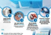 Washing machine cleaning tablet