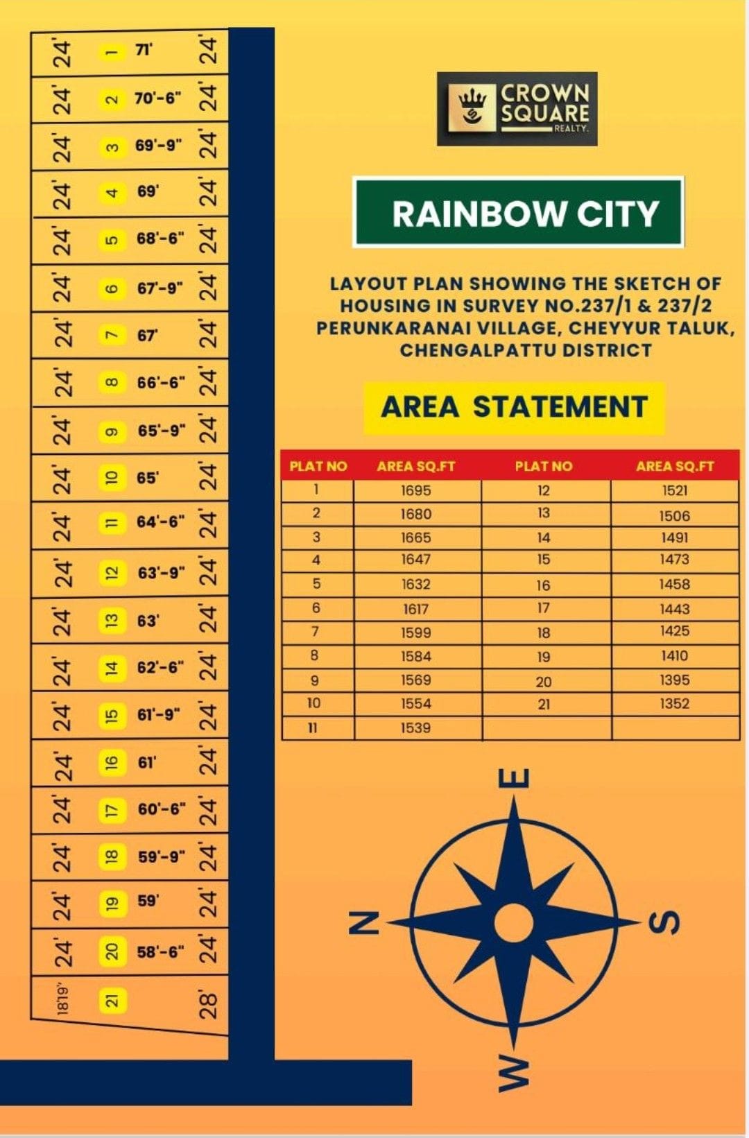 Rainbow city