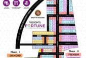 Vision properties
