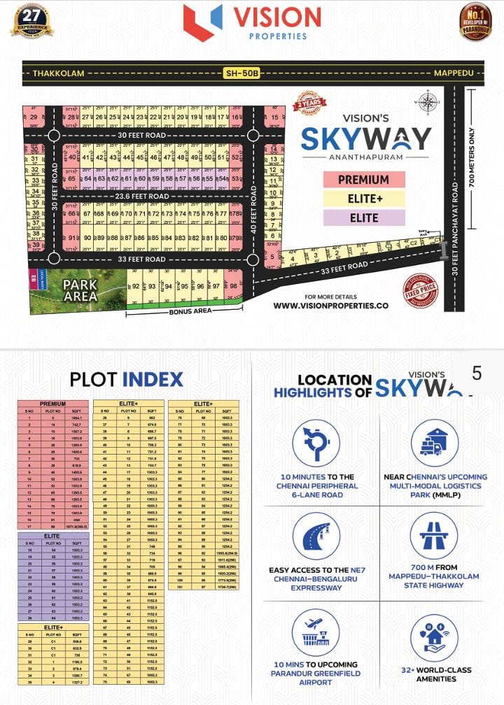 Vision Skyway